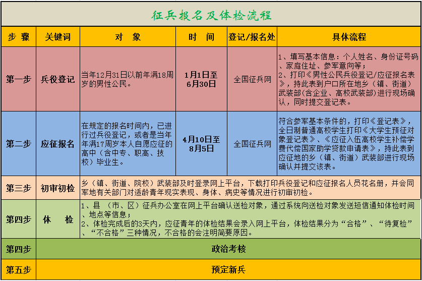 情感中 对你有这些体现的女人 说明她真心爱你_乐竟体育官网(图1) 乐竟体育app